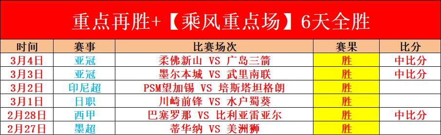 姆巴佩,非凡天赋下,的鲜明个性,开云集团,品牌资讯平台,企业发展资讯,集团动态信息,企业资讯