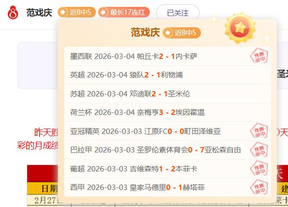 亚锦赛乒乓,球小组赛首,王曼昱挑战,开云集团,品牌资讯平台,企业发展资讯,集团动态信息,企业资讯
