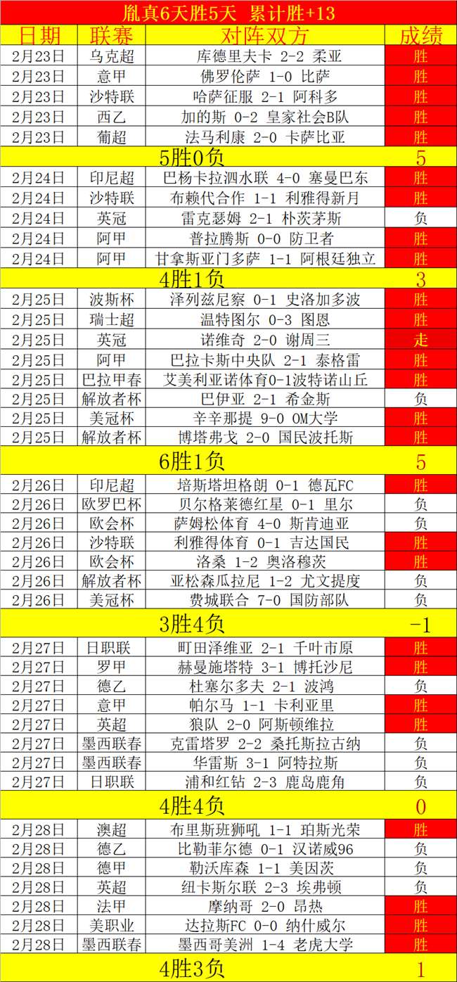 智利力克巴,拉圭,阿尔德雷特,开云集团,品牌资讯平台,企业发展资讯,集团动态信息,企业资讯
