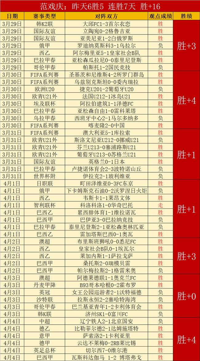 澳网男单第,德约科维奇,马哈奇,开云集团,品牌资讯平台,企业发展资讯,集团动态信息,企业资讯